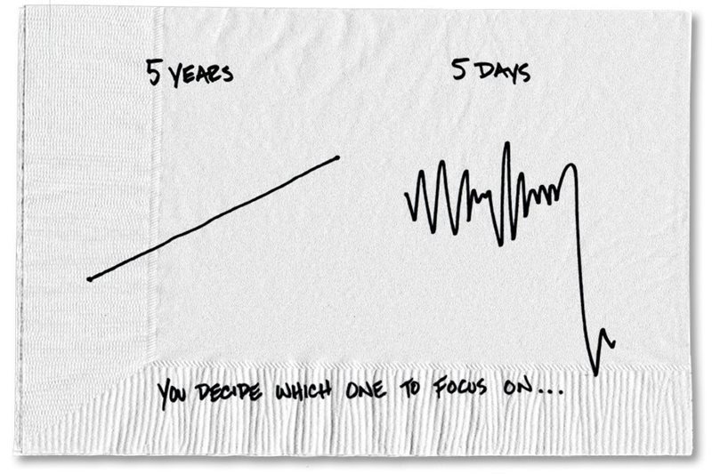 Selected content image