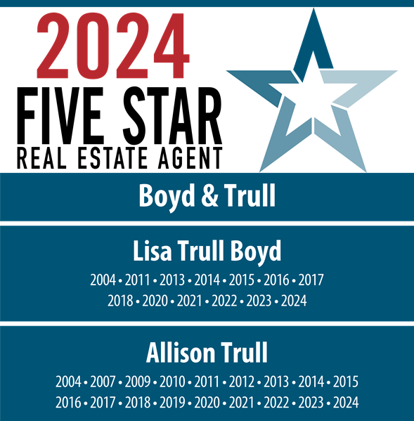 Accomplishment image 1