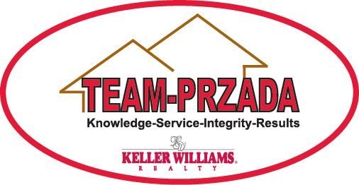 Selected content image