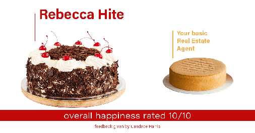 Testimonial for real estate agent Rebecca Hite with Huntington Properties, LLC in Englewood, CO: Happiness Meters: Cake (overall happiness - Candace Harris)